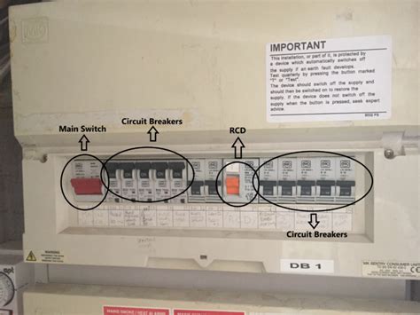 fuses and fuse boxes explained